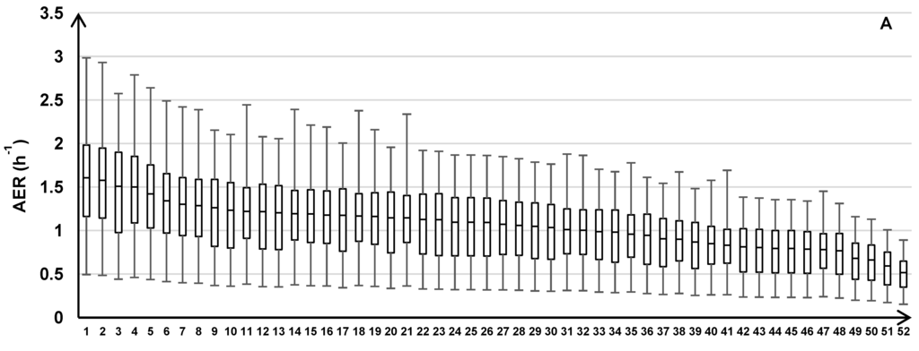 Ijerph 11 11481 g006a 1024