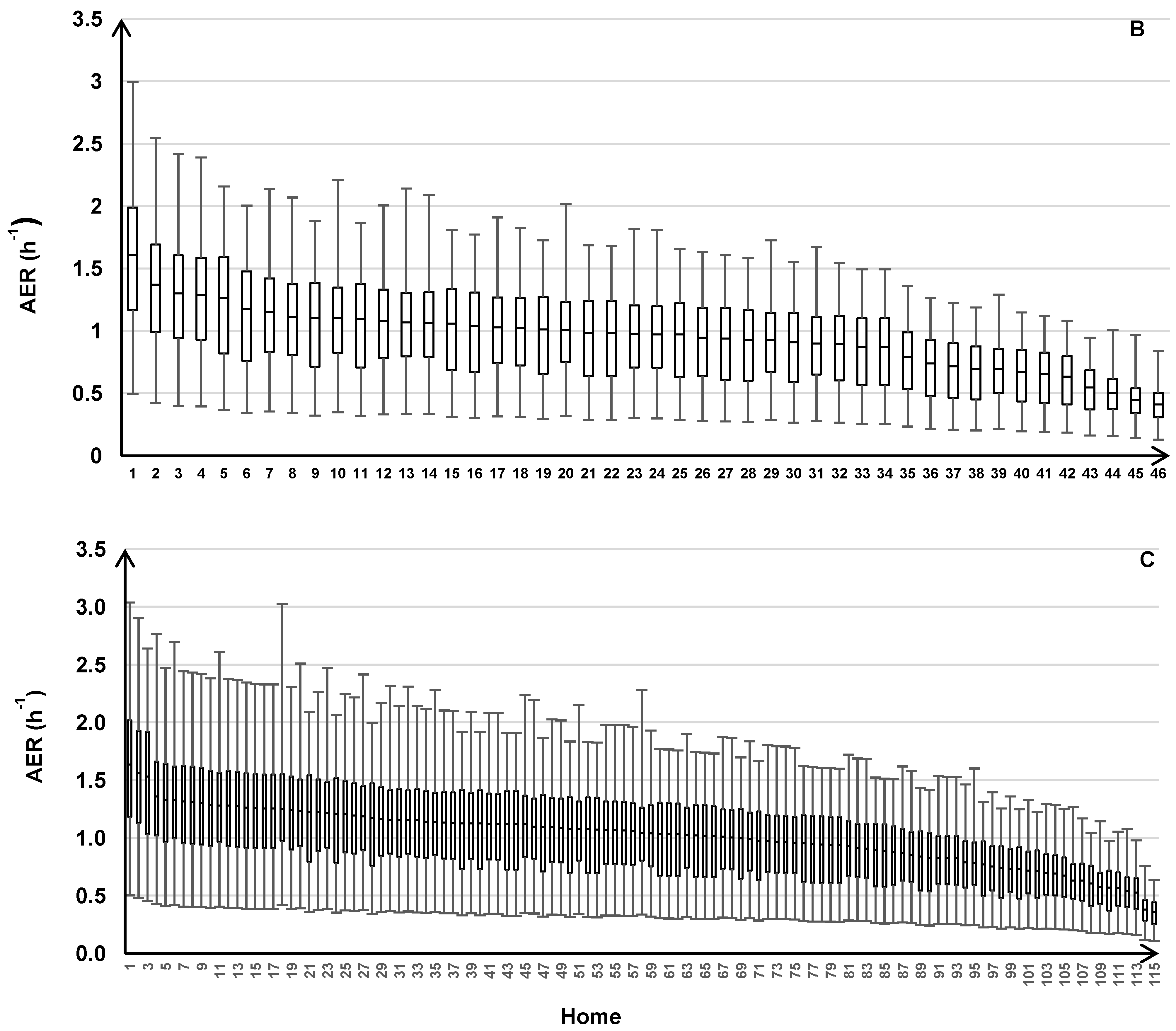 Ijerph 11 11481 g006b