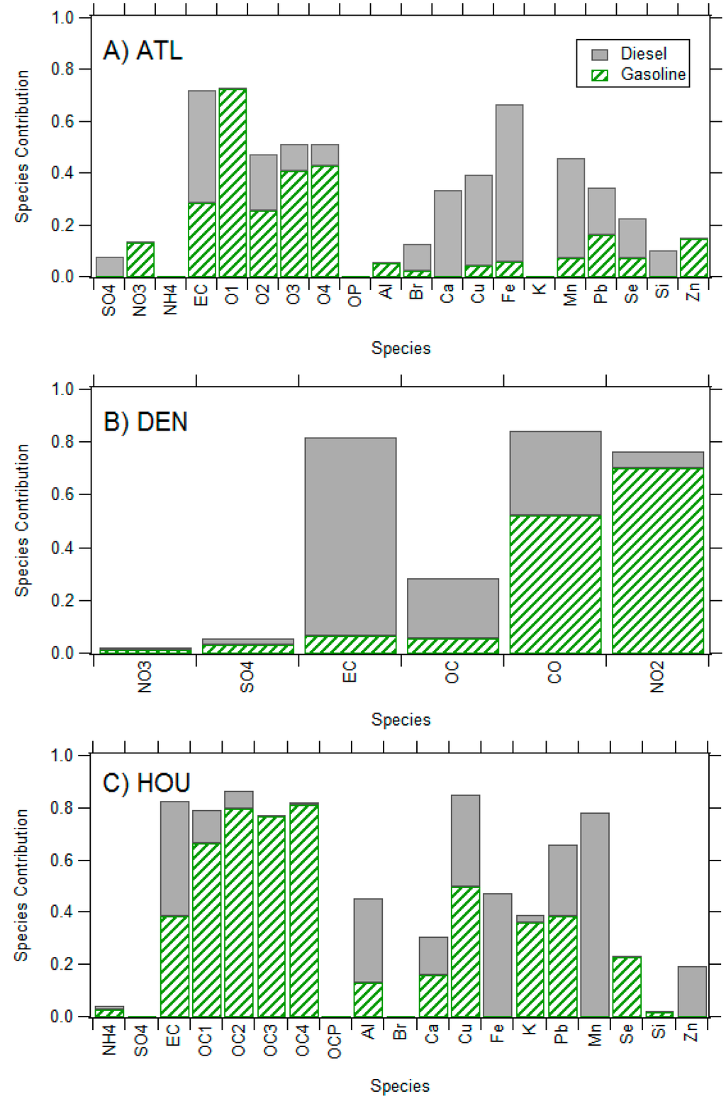 Ijerph 11 11727 g001 1024