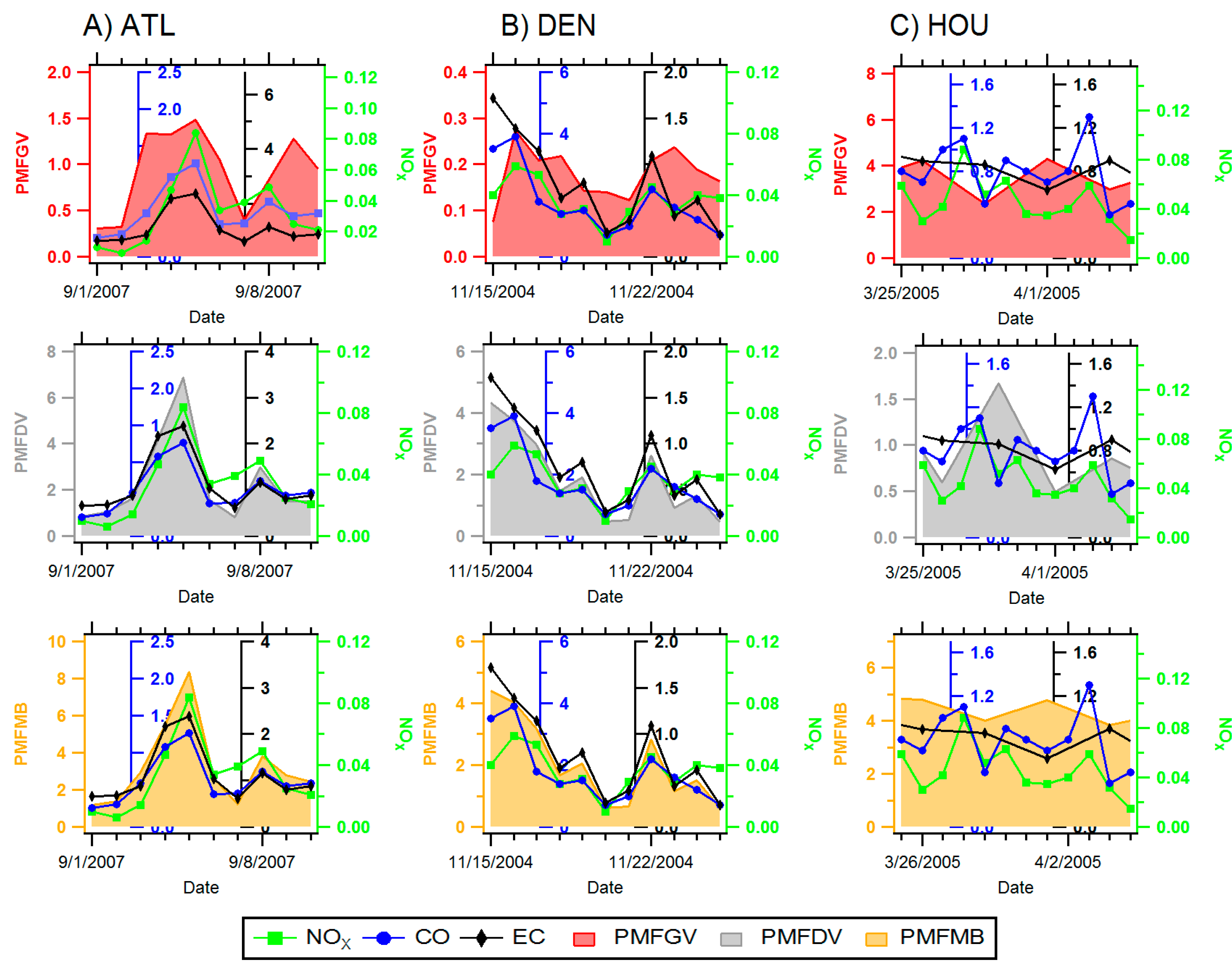 Ijerph 11 11727 g003