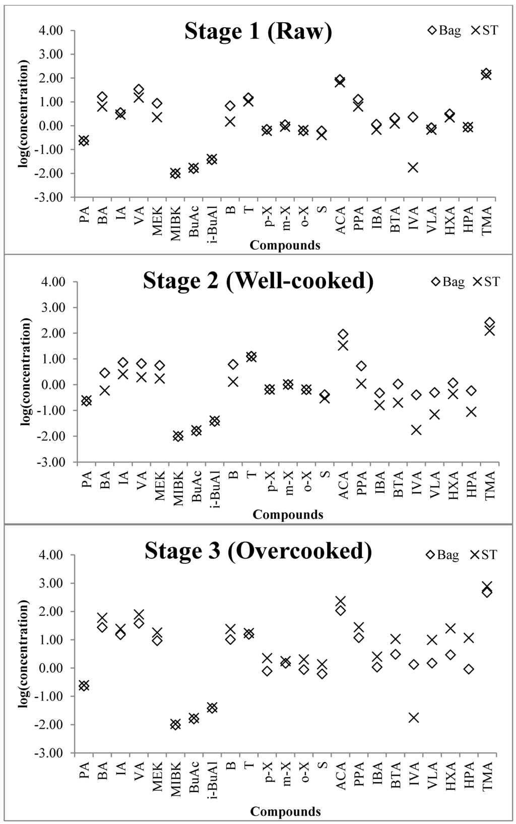 Ijerph 11 11753 g003 1024
