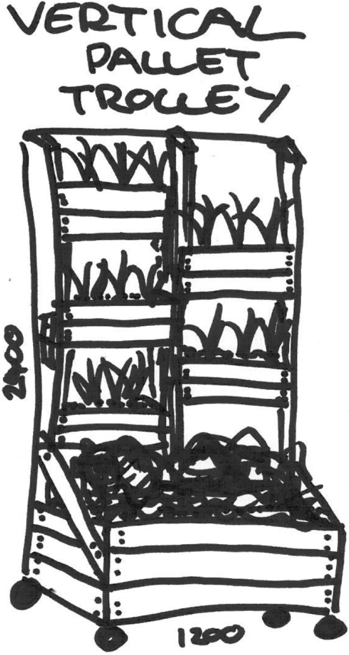 Ijerph 11 12204 g002