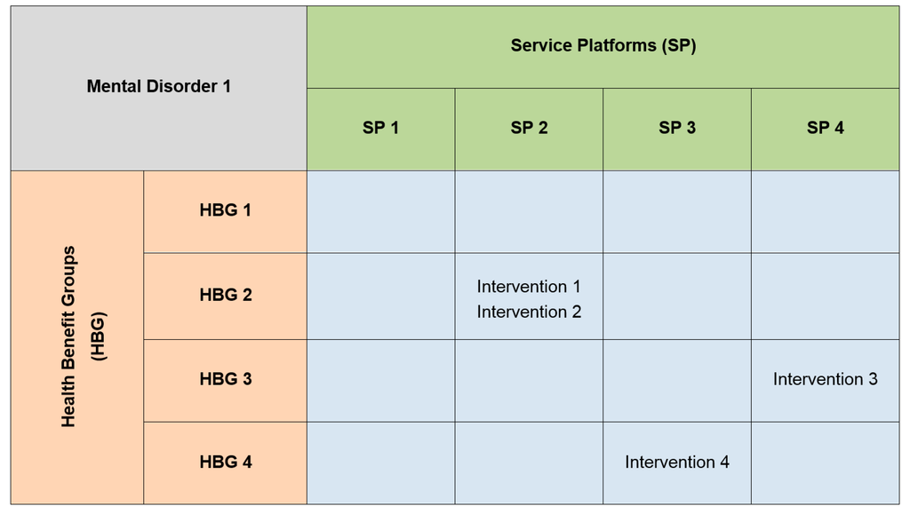 Ijerph 11 12261 g001 1024