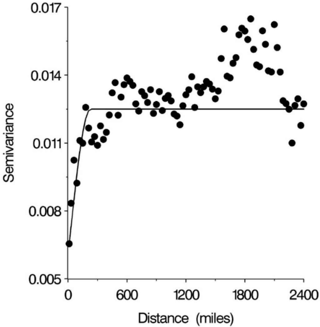 Ijerph 11 12346 g002 1024