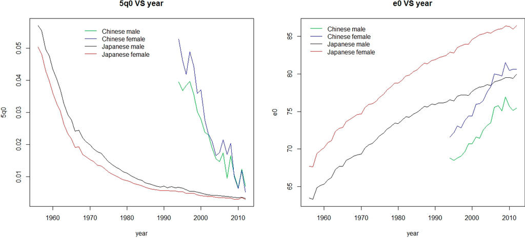 Ijerph 11 12514 g001 1024