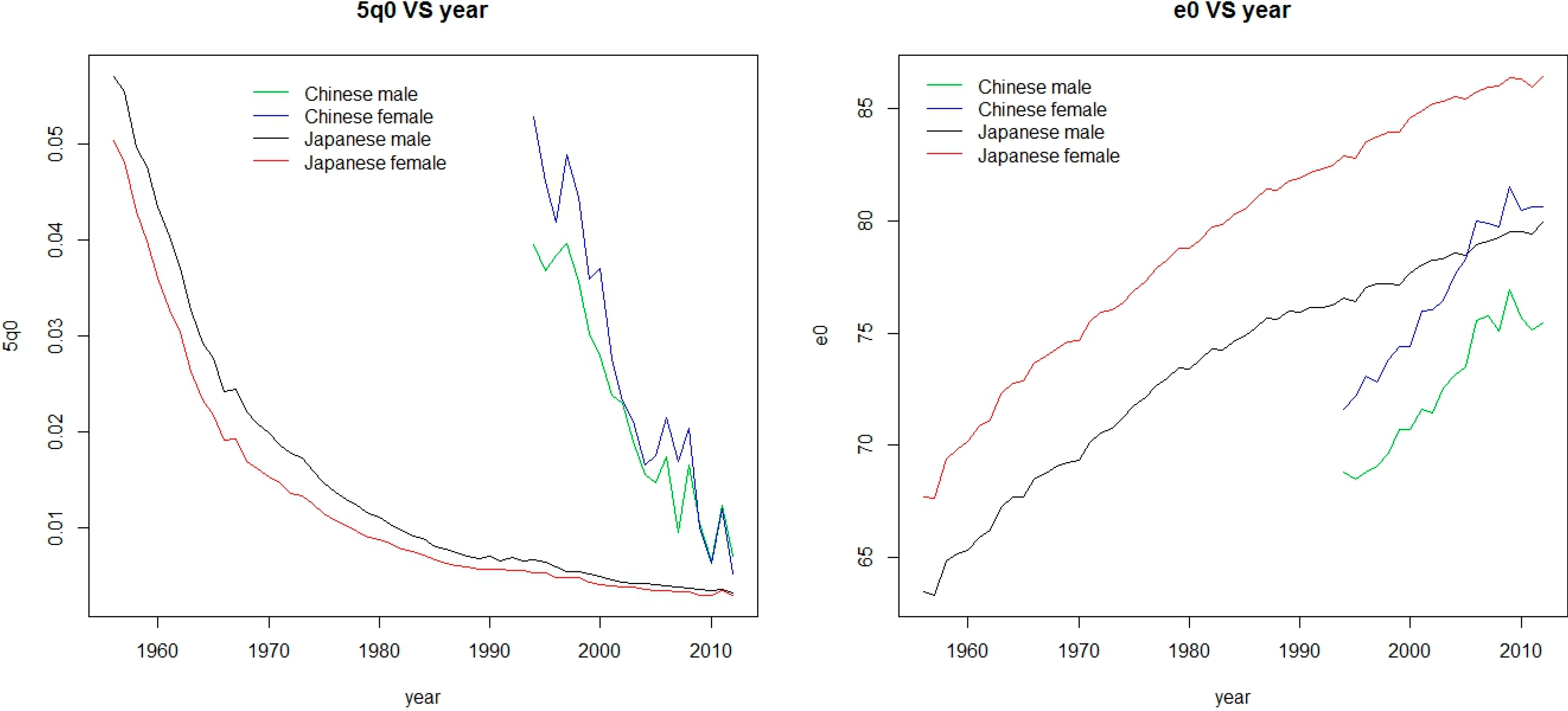 Ijerph 11 12514 g001