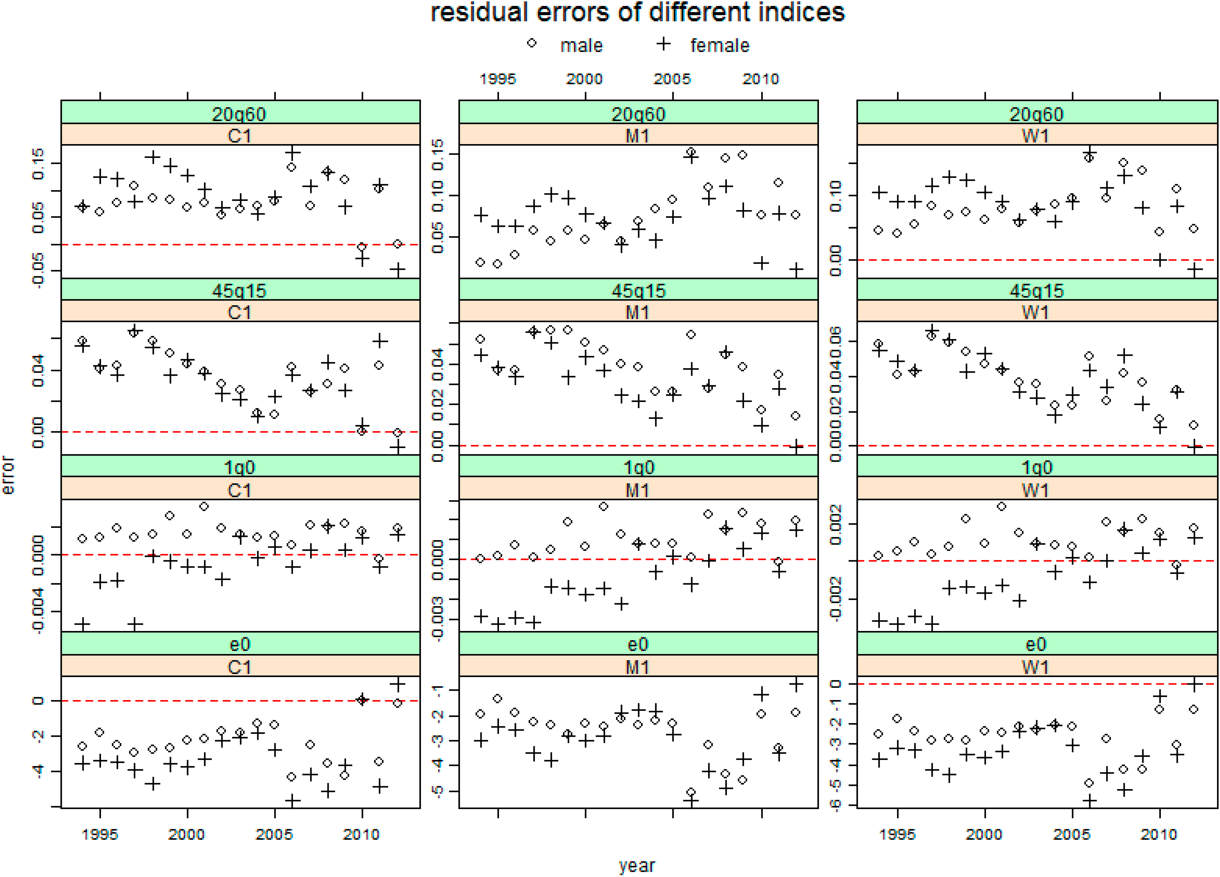 Ijerph 11 12514 g002