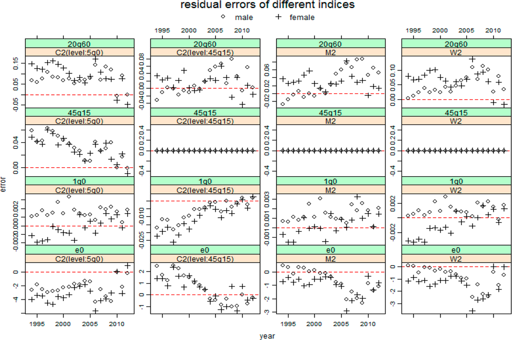 Ijerph 11 12514 g003 1024
