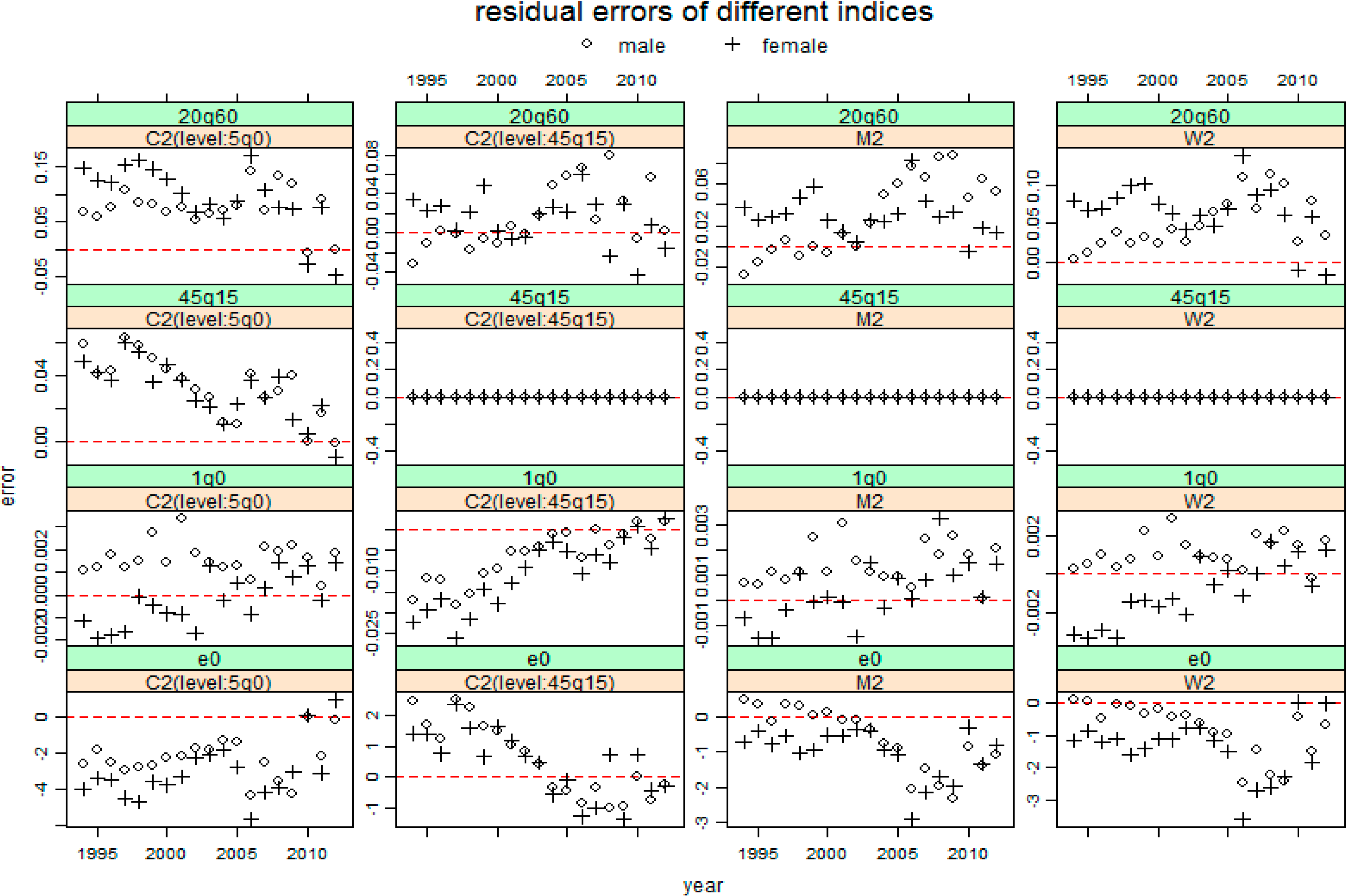 Ijerph 11 12514 g003