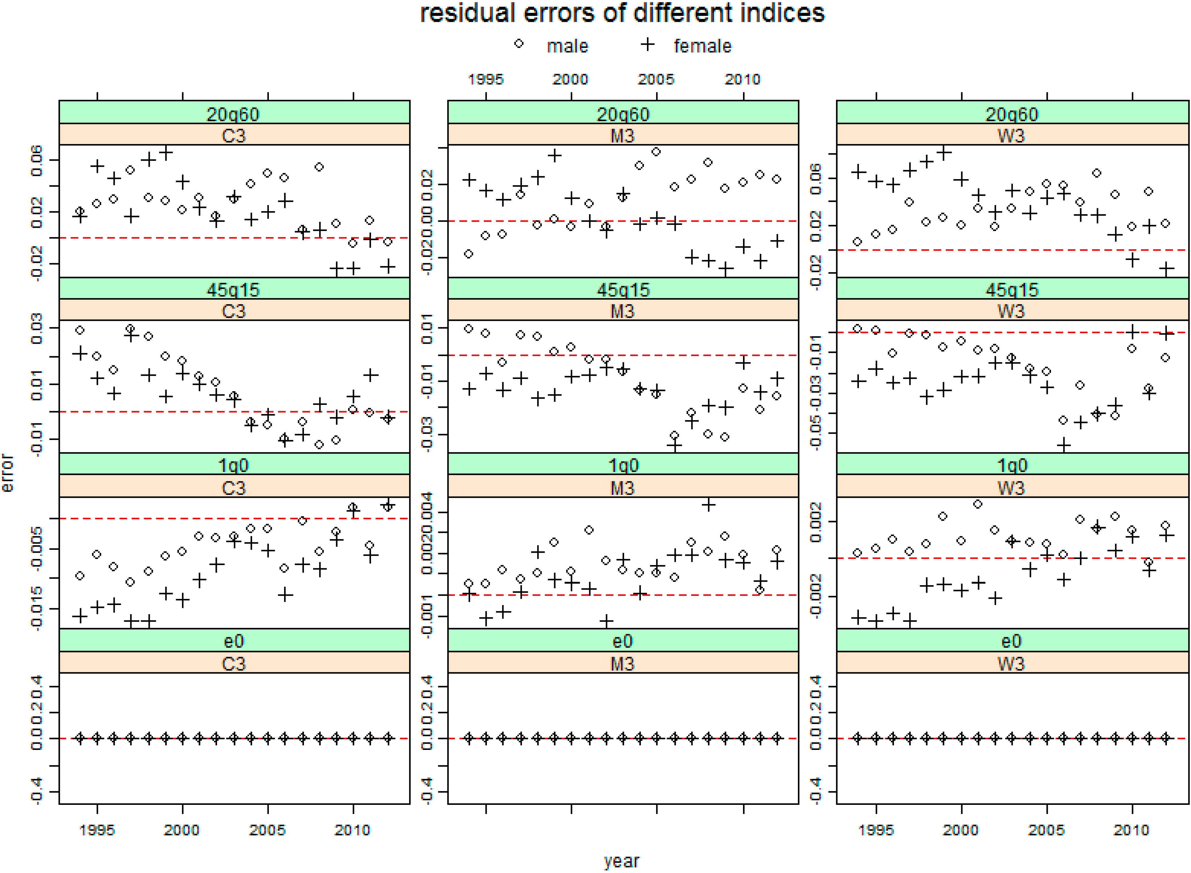 Ijerph 11 12514 g004