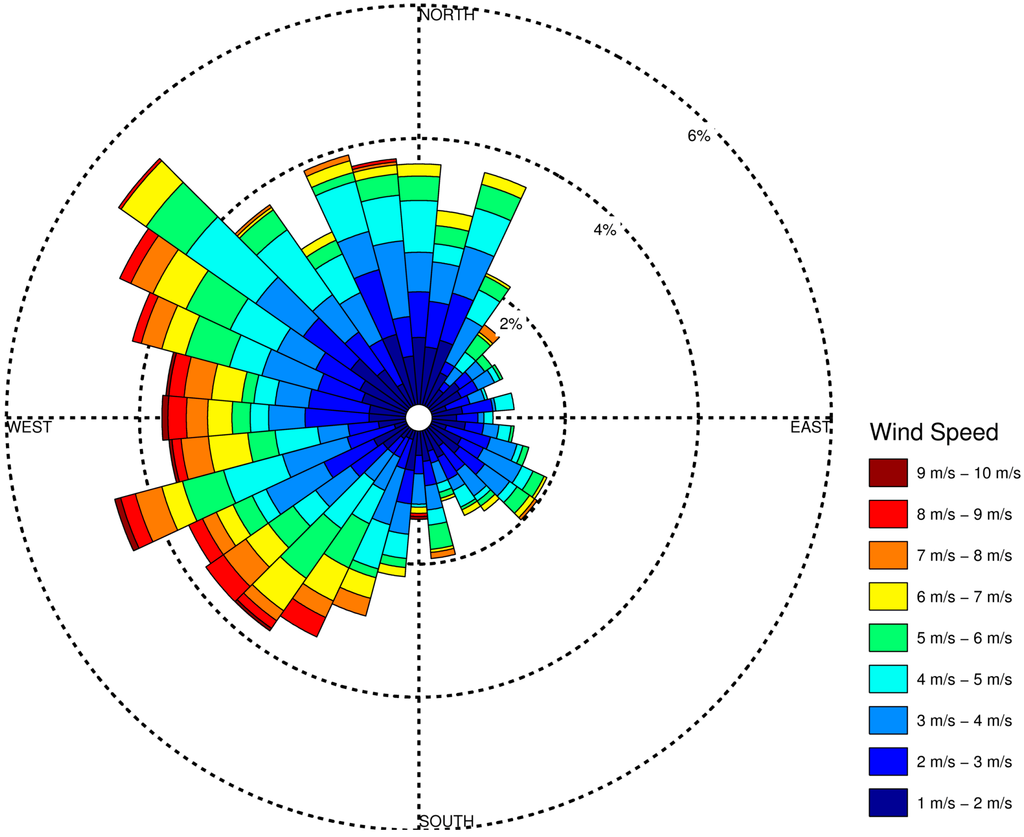 Ijerph 11 12739 g004 1024