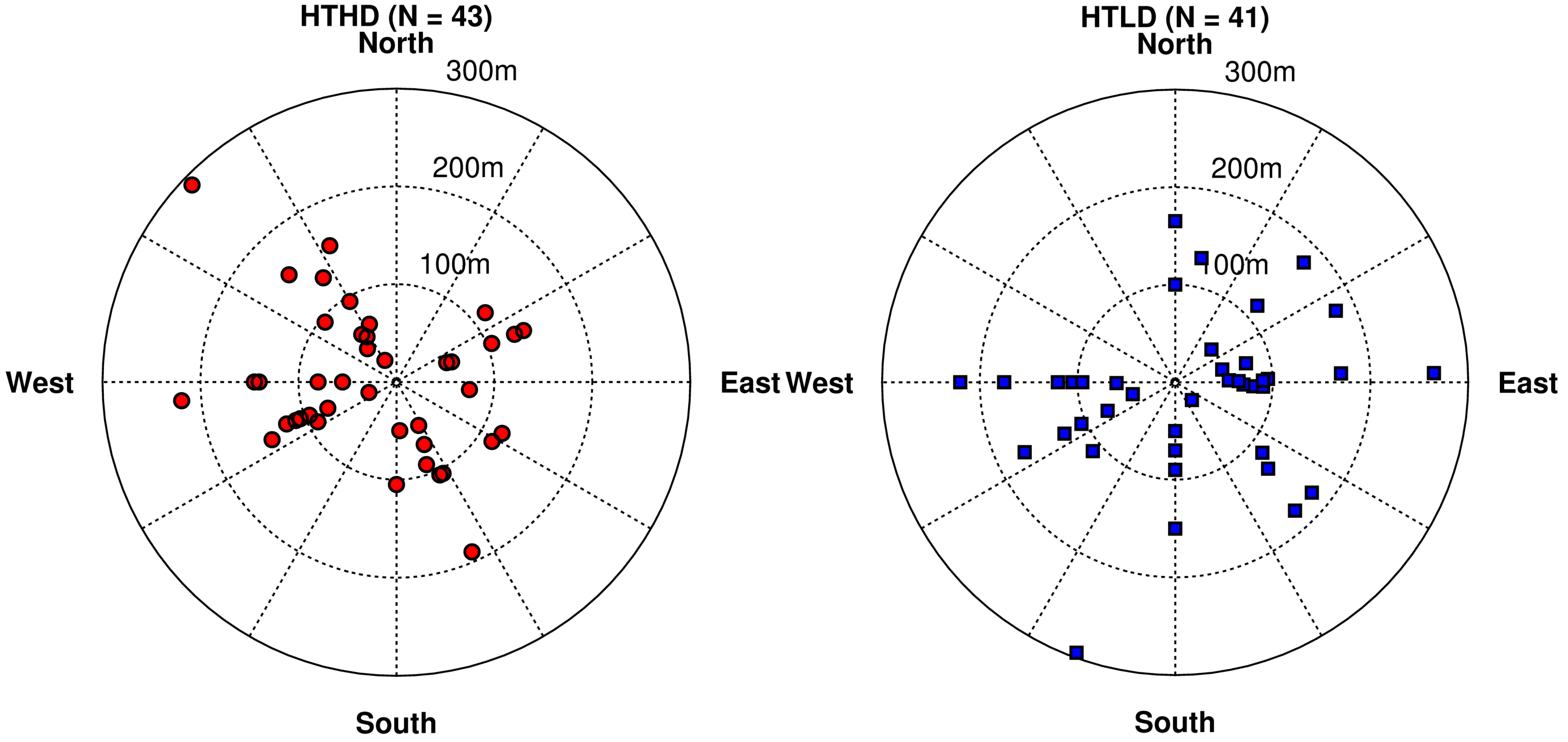 Ijerph 11 12739 g008