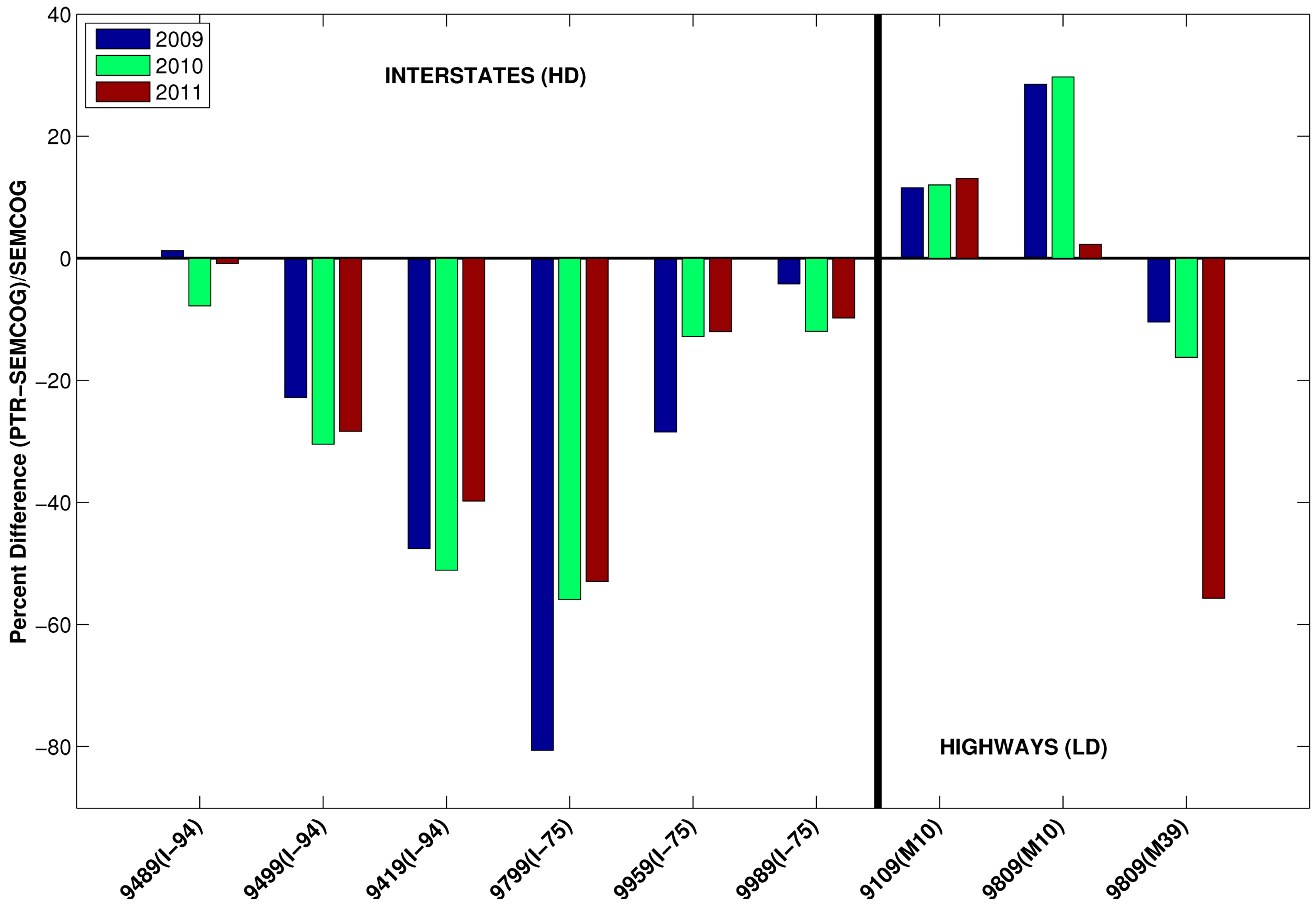 Ijerph 11 12739 g010