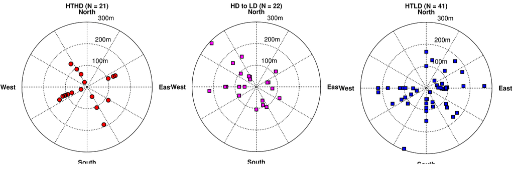 Ijerph 11 12739 g014 1024