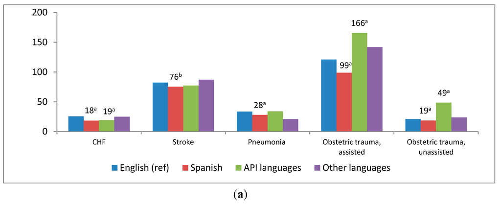 Ijerph 11 13017 g001a 1024