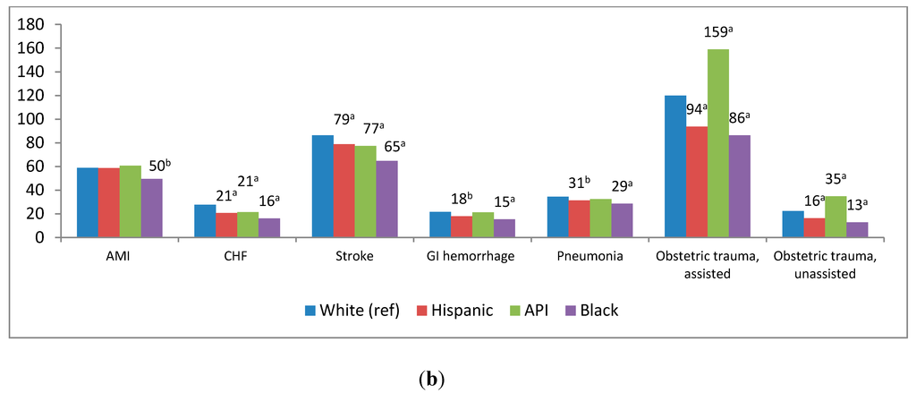 Ijerph 11 13017 g001b 1024