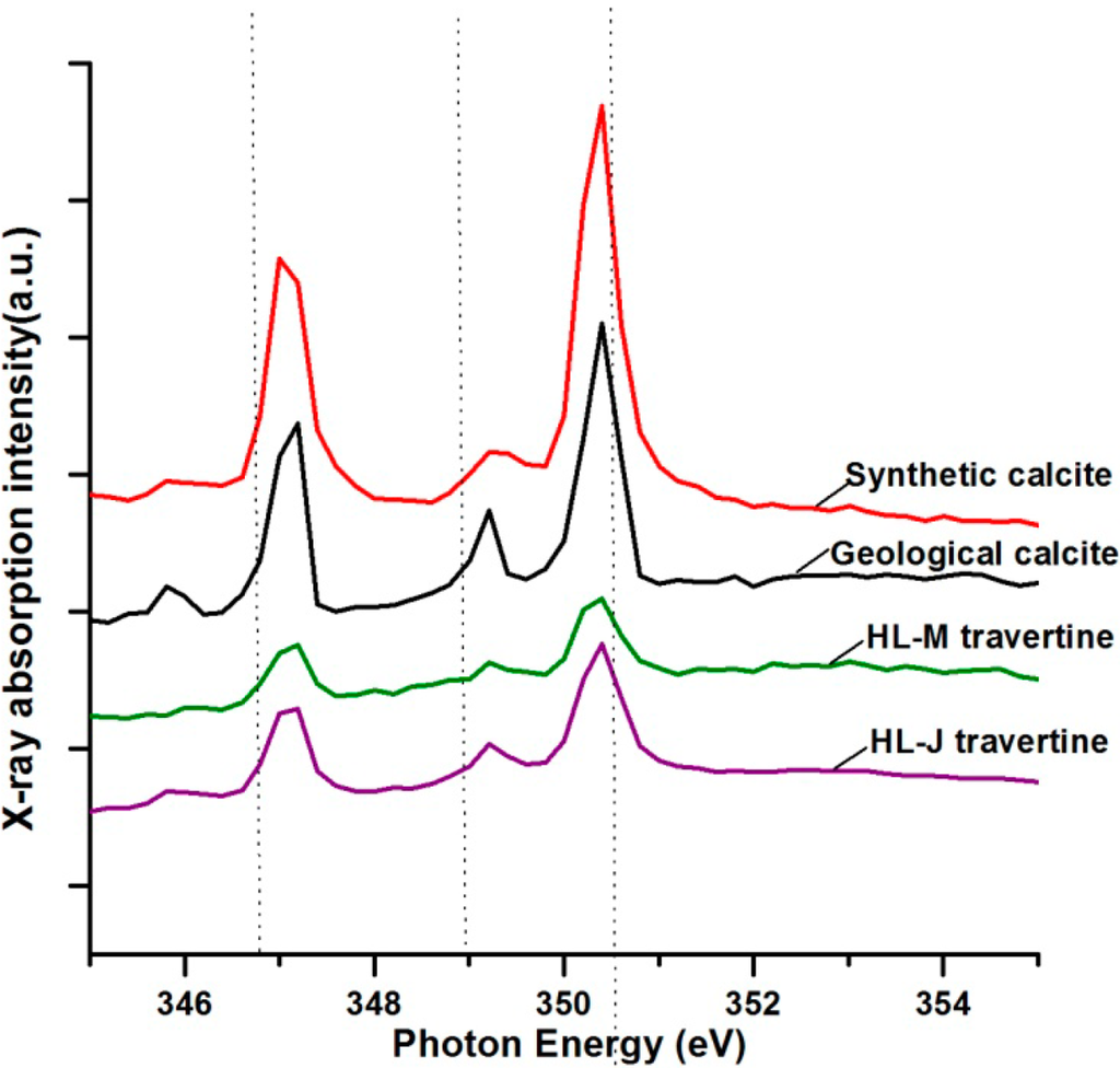 Ijerph 11 13084 g004 1024