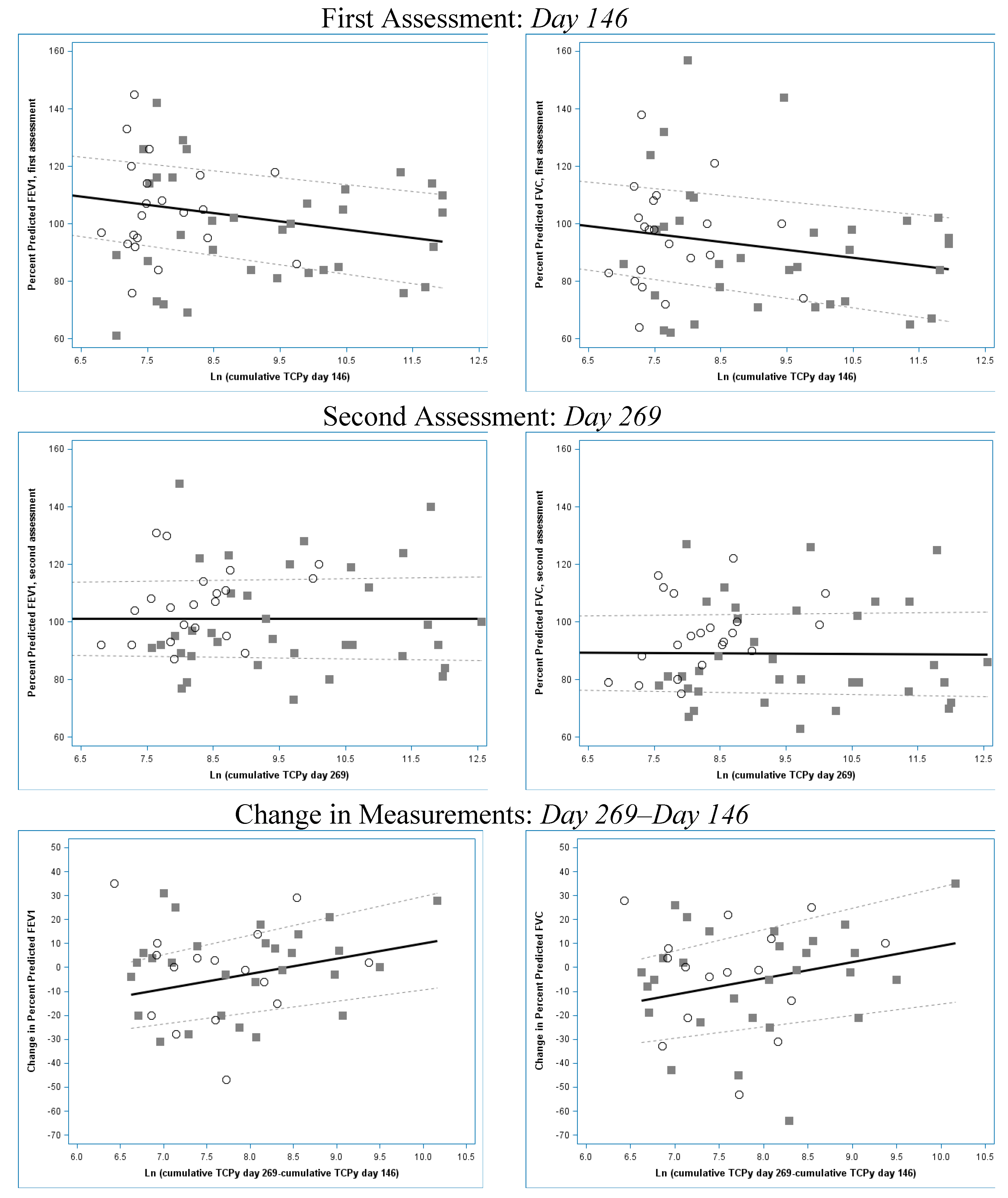 Ijerph 11 13117 g001