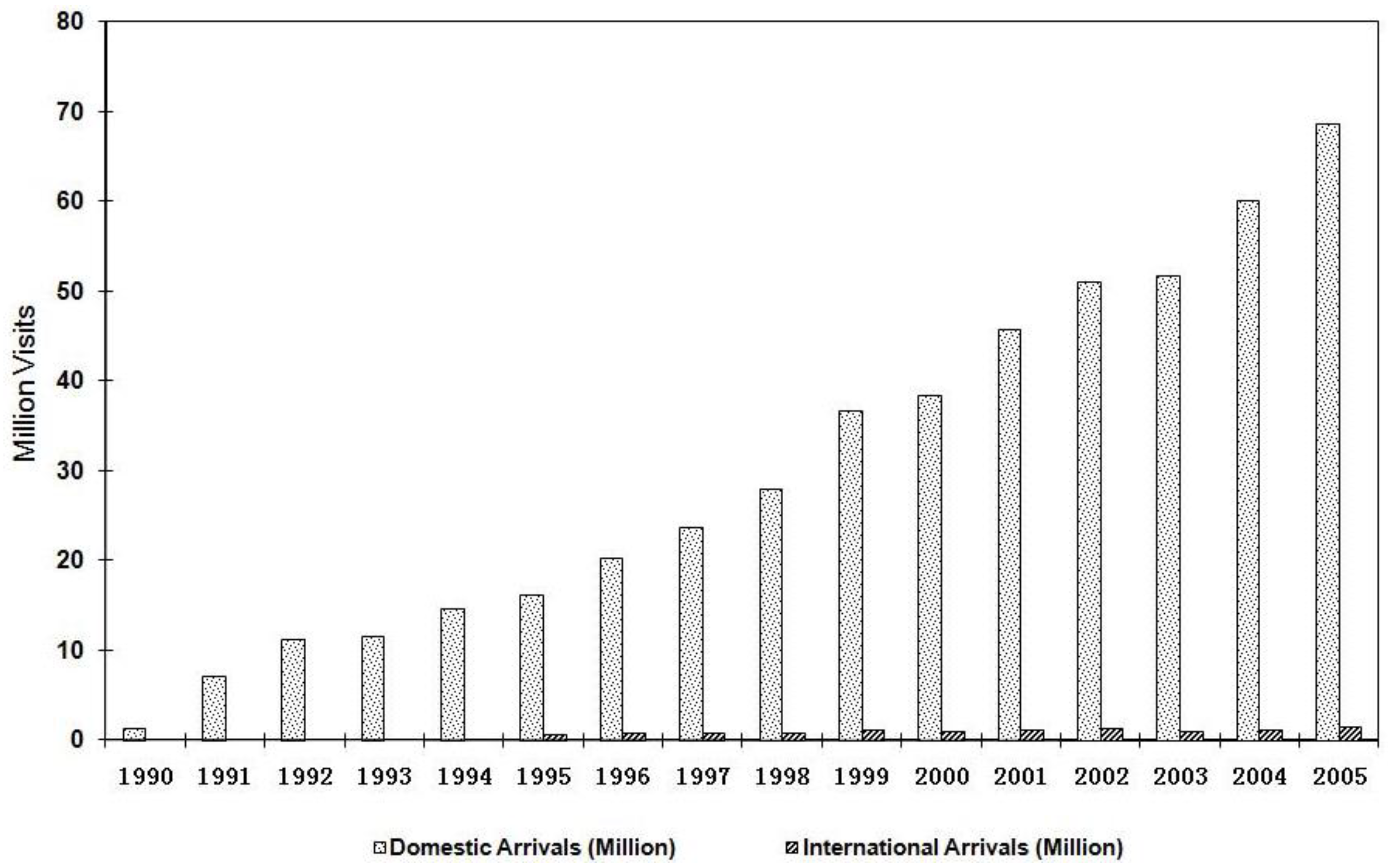 Ijerph 12 00927 g001