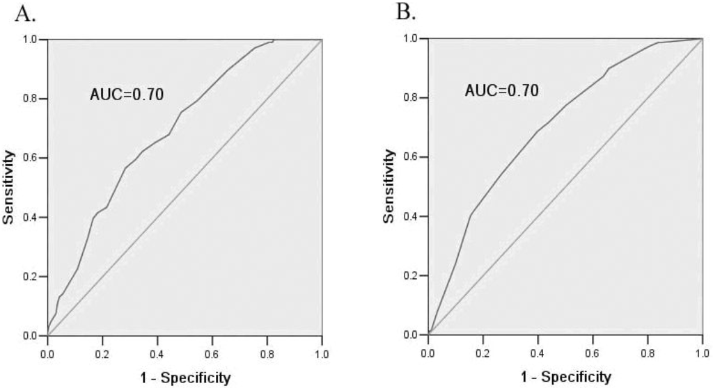Ijerph 12 01237 g001a 1024