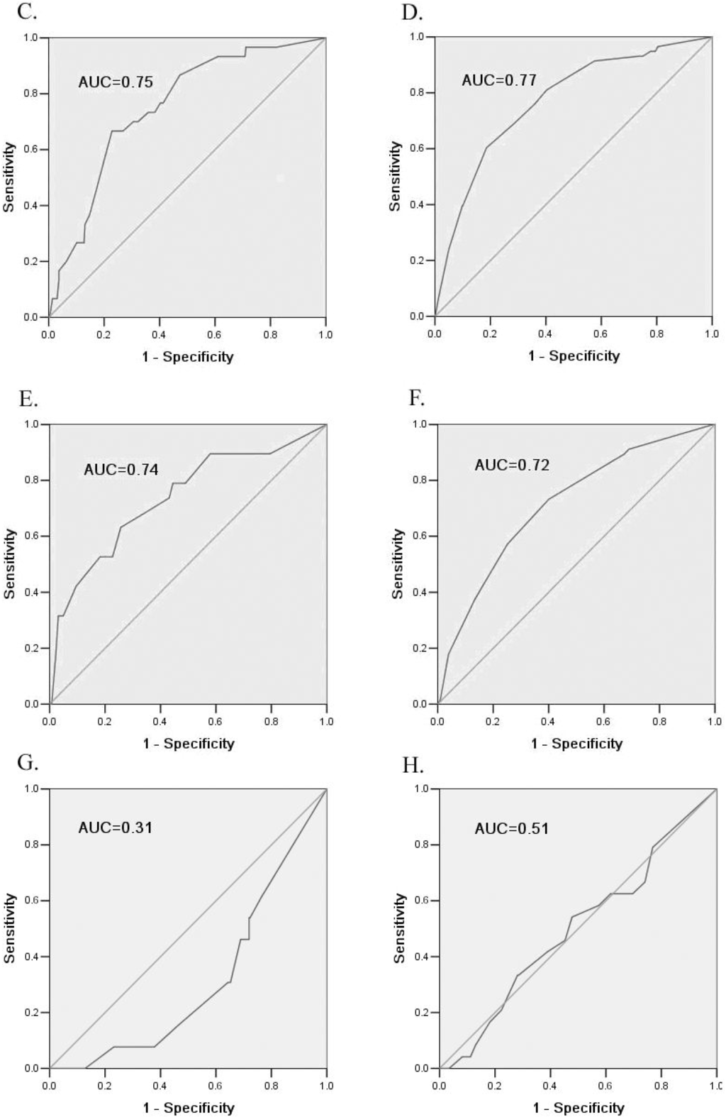 Ijerph 12 01237 g001b 1024