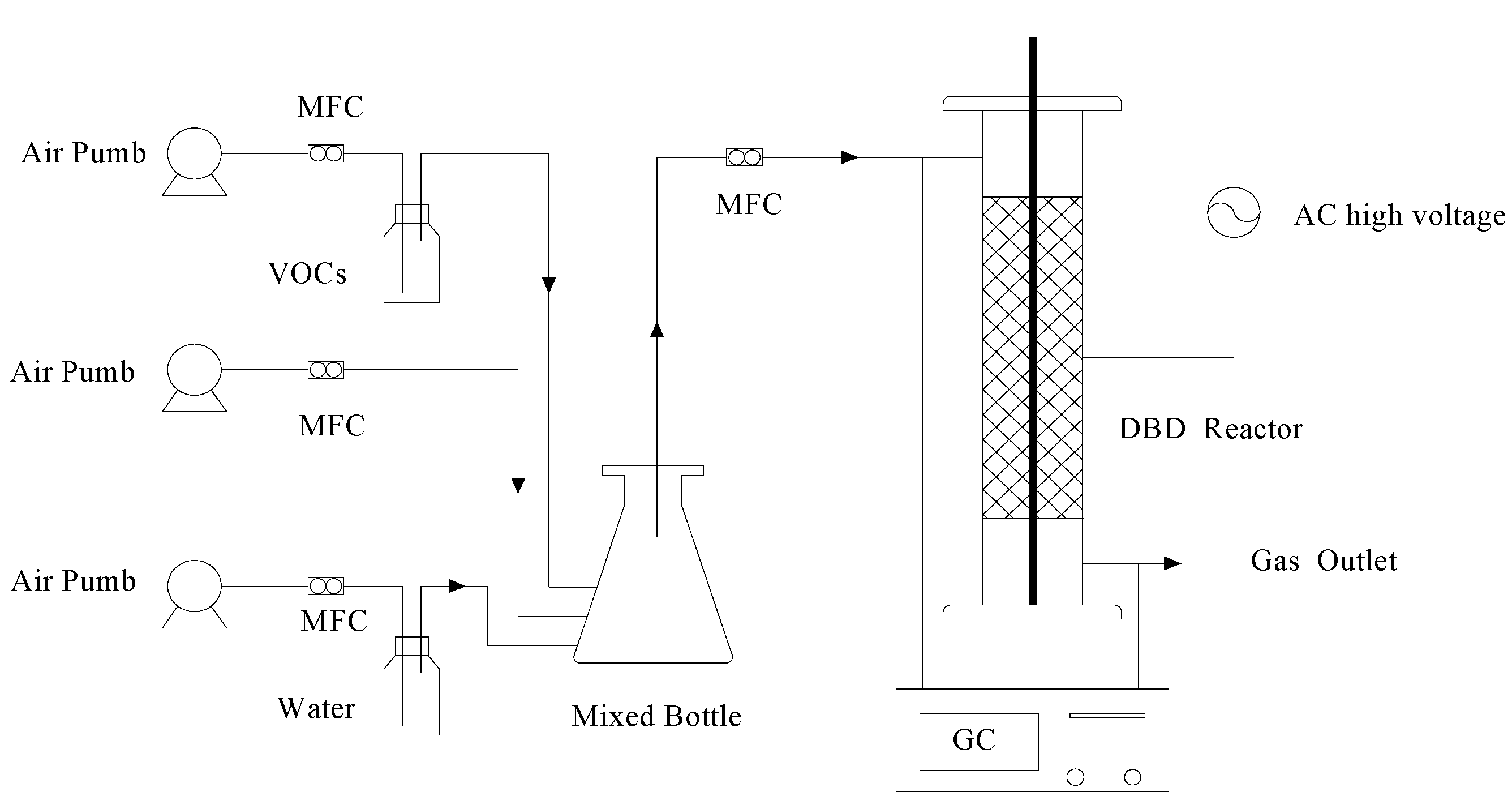 Ijerph 12 01334 g002