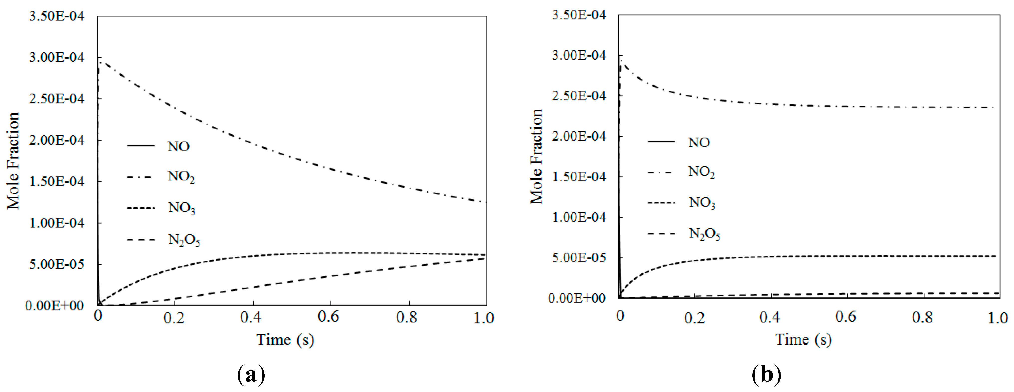 Ijerph 12 01595 g010