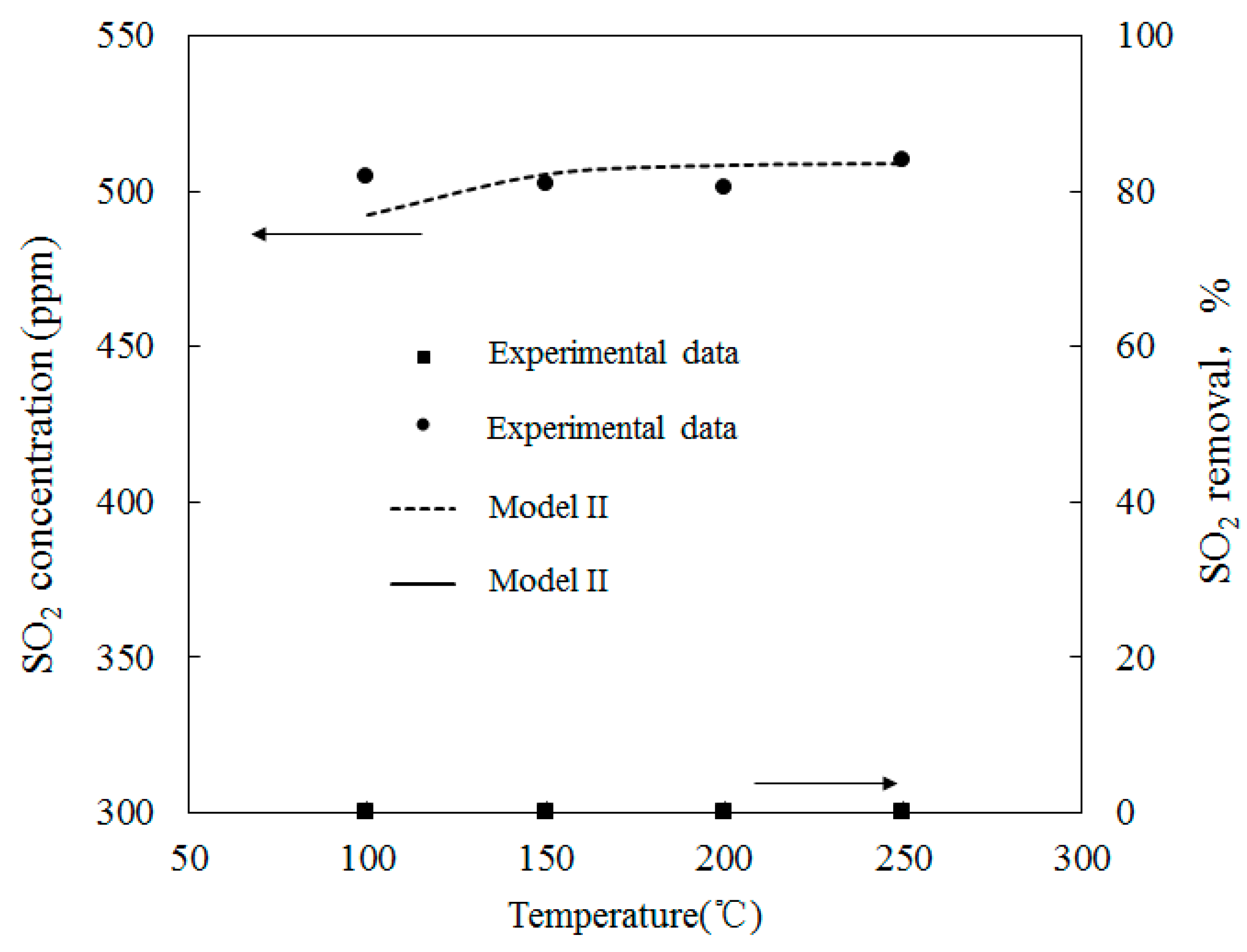 Ijerph 12 01595 g012