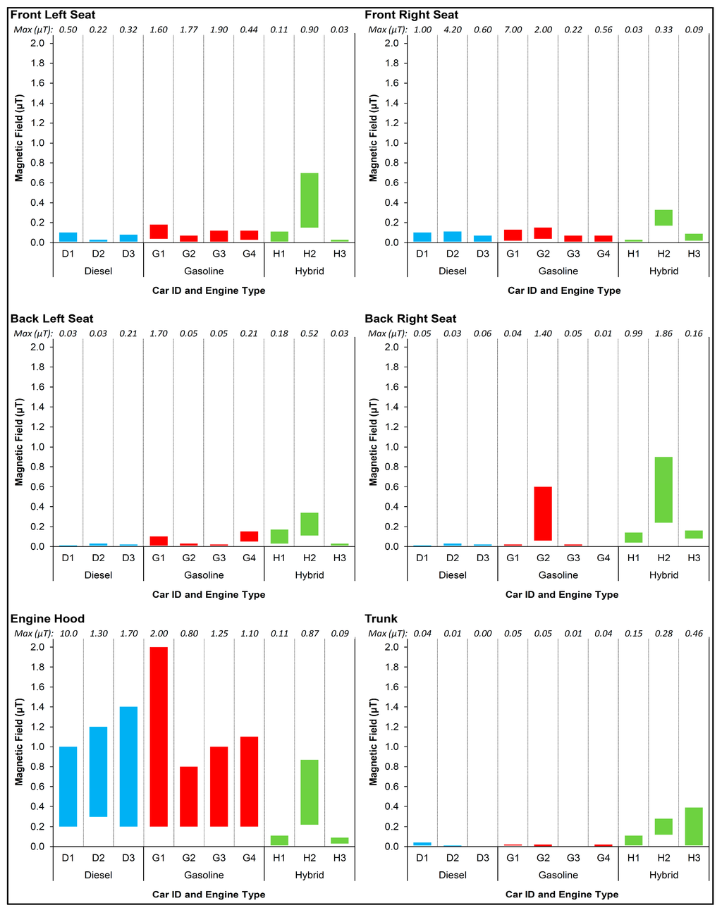 Ijerph 12 01651 g001 1024