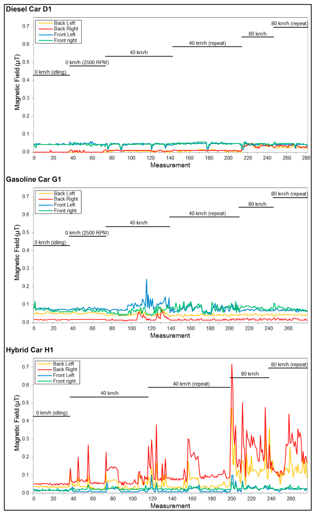 Ijerph 12 01651 g004 1024