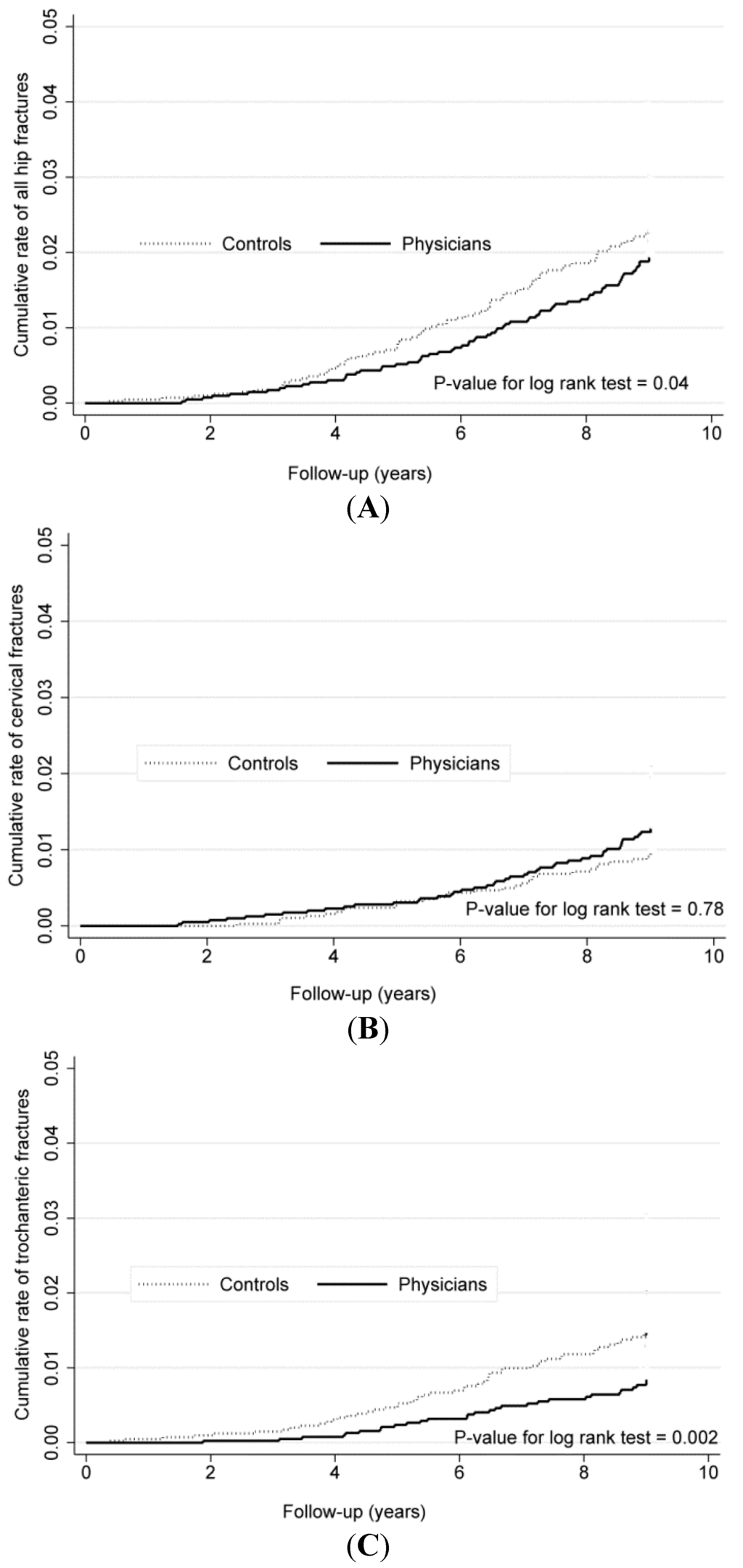 Ijerph 12 02249 g001 1024