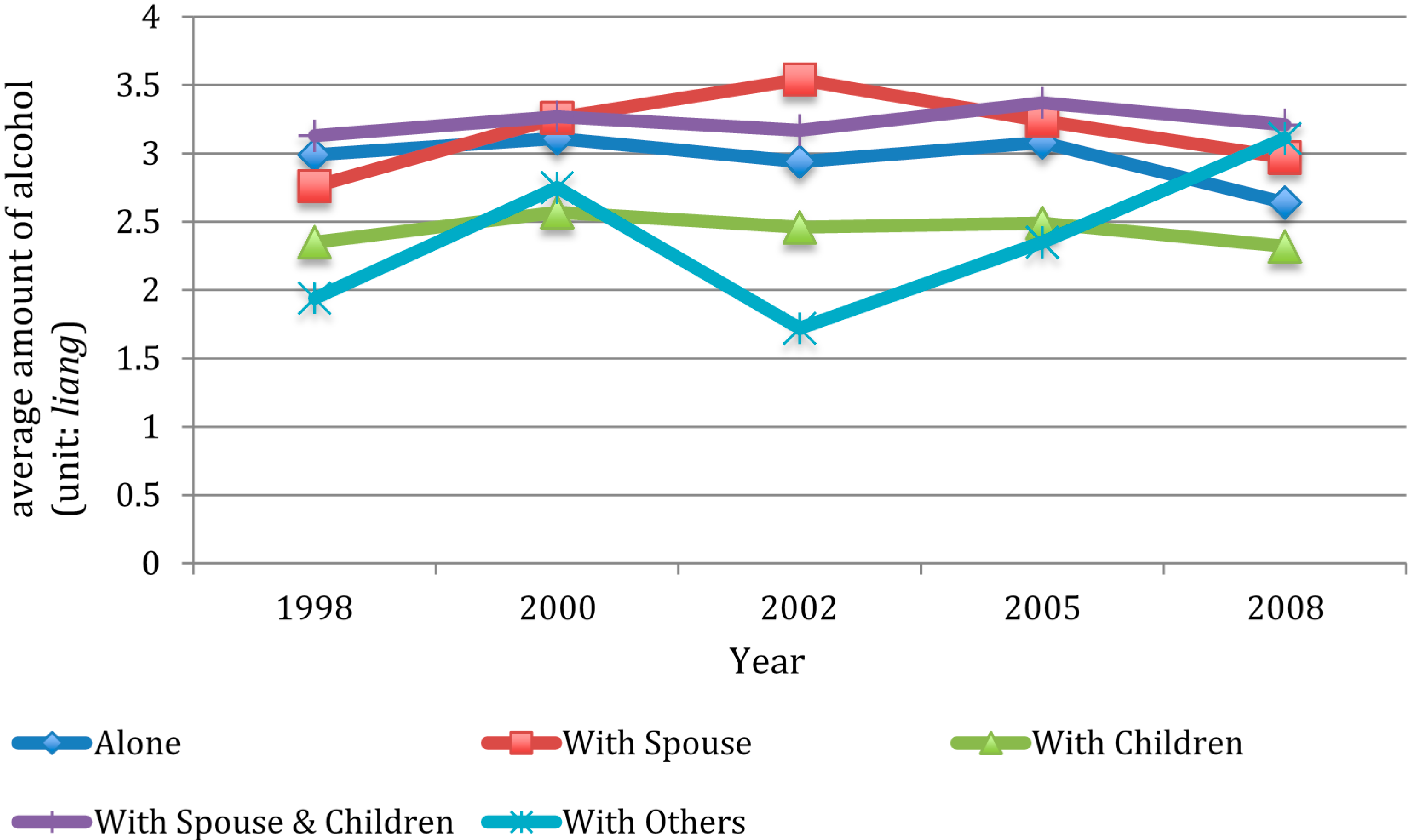 Ijerph 12 02411 g004