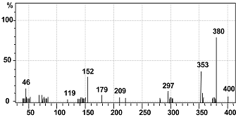 Ijerph 12 03480 i001