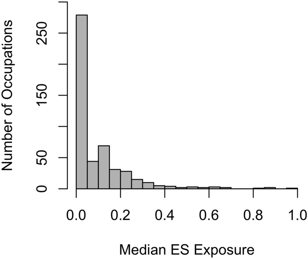 Ijerph 12 03889 g002 1024