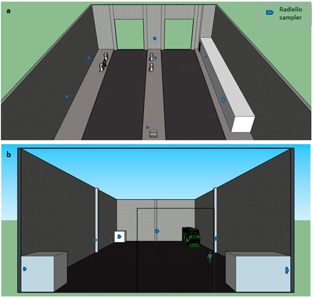 Ijerph 12 04101 g001 1024