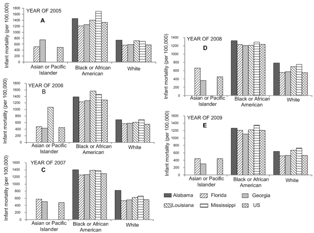 Ijerph 12 04908 g003 1024