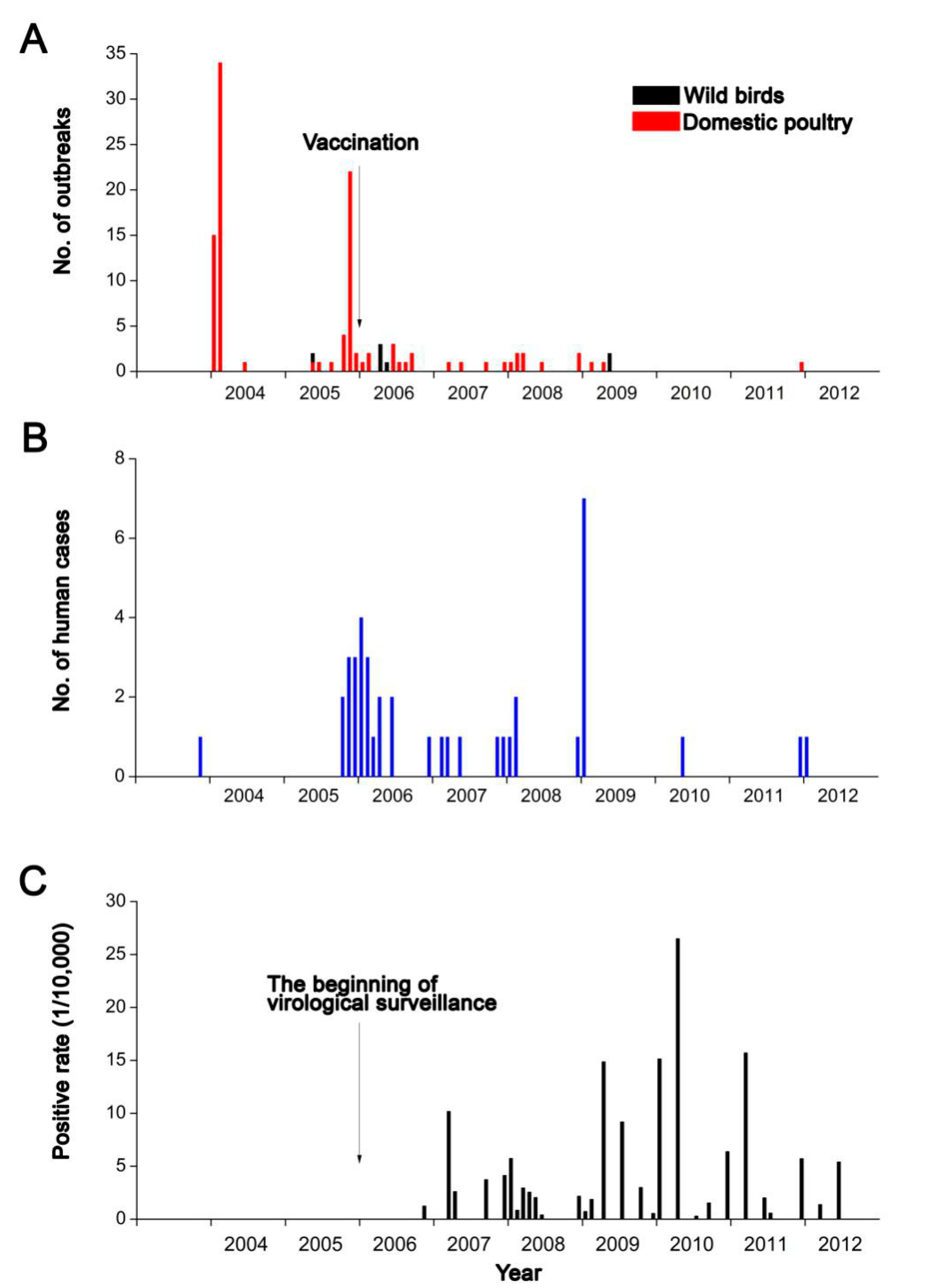 Ijerph 12 05026 g001