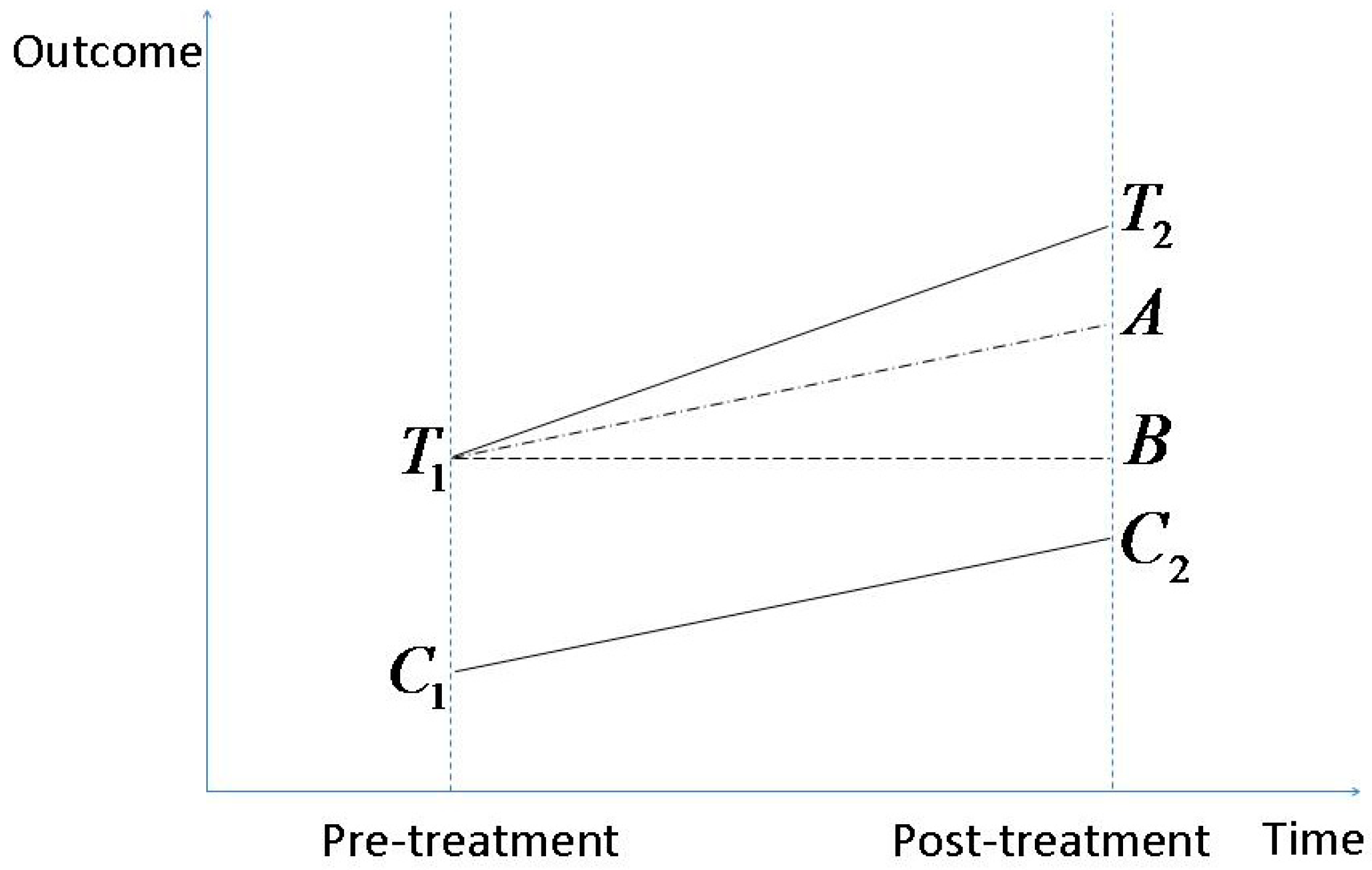 Ijerph 12 05540 g001