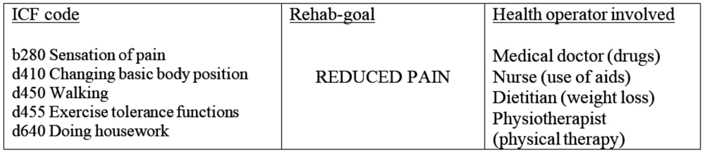 Ijerph 12 06084 g001 1024