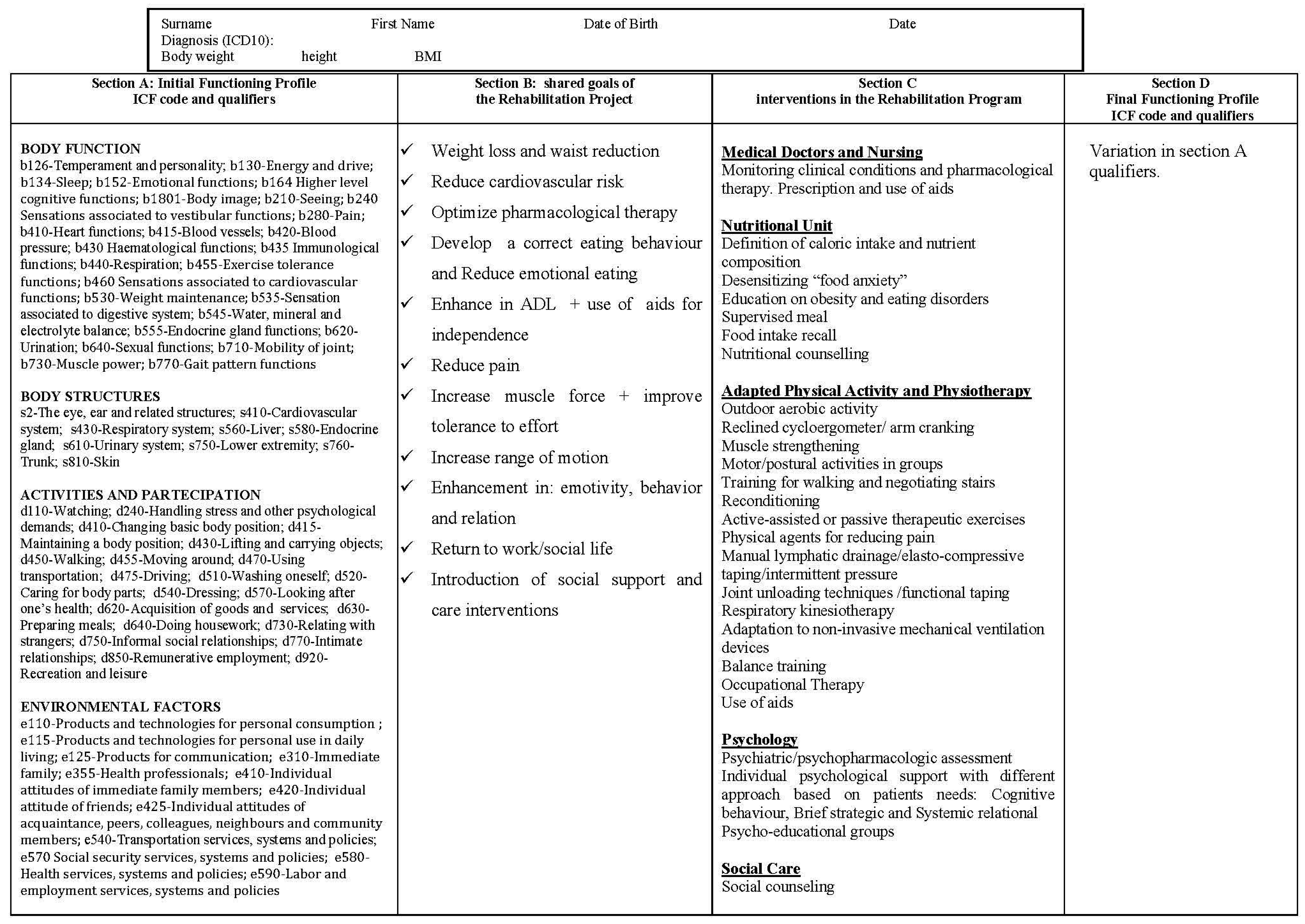 Ijerph 12 06084 g002