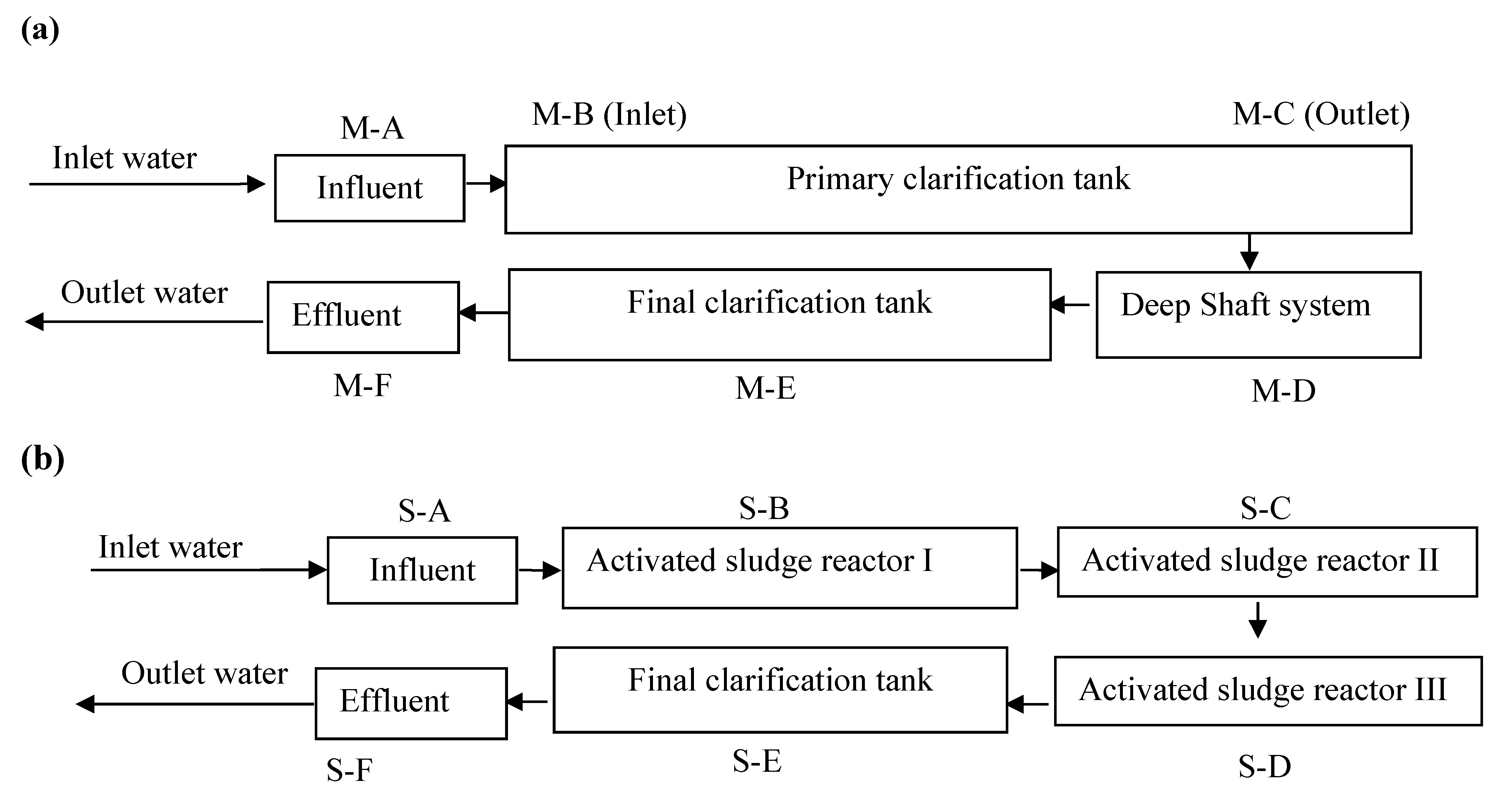 Ijerph 12 06249 g001