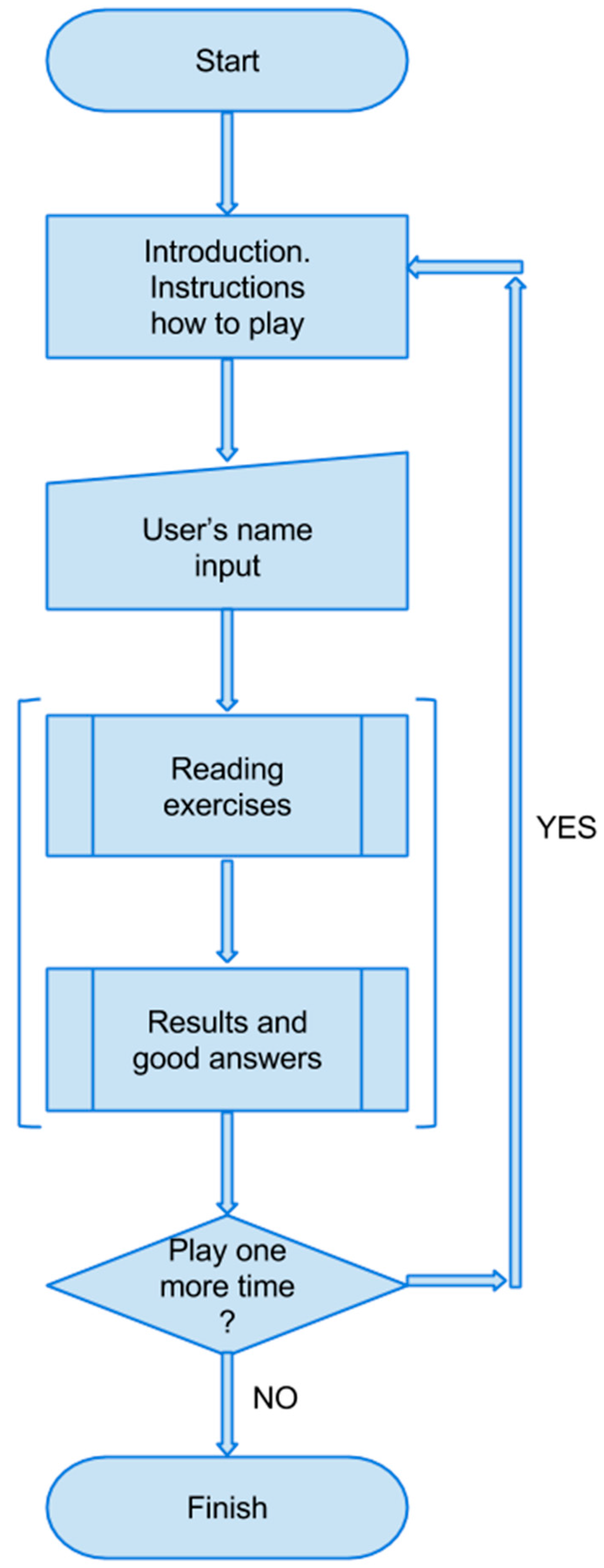 Ijerph 12 06261 g005 1024