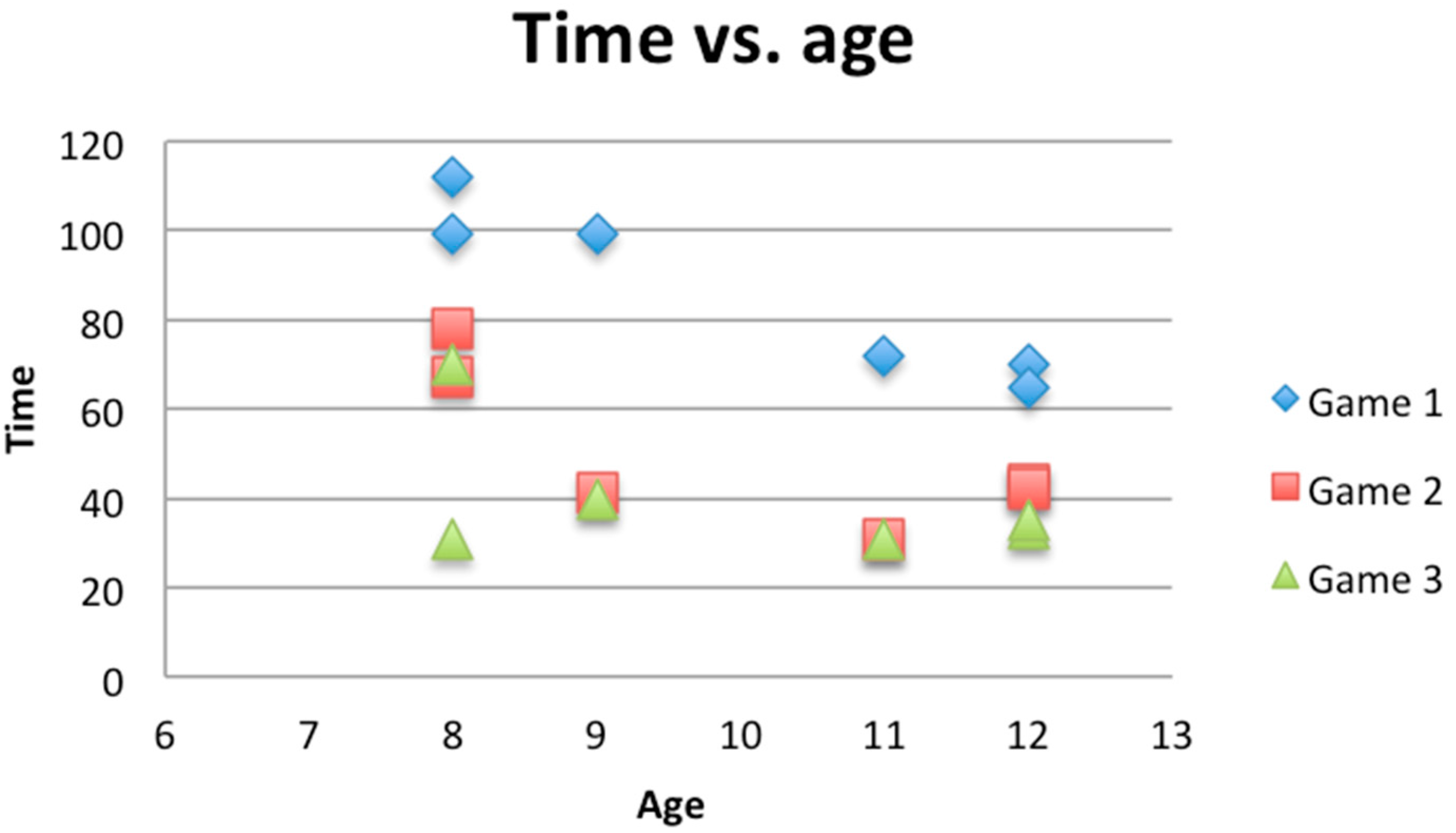 Ijerph 12 06261 g010