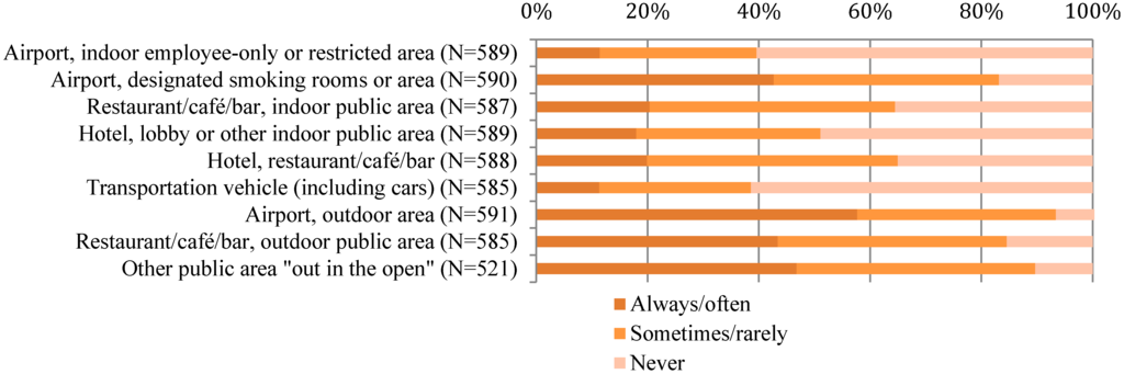 Ijerph 12 06378 g001 1024