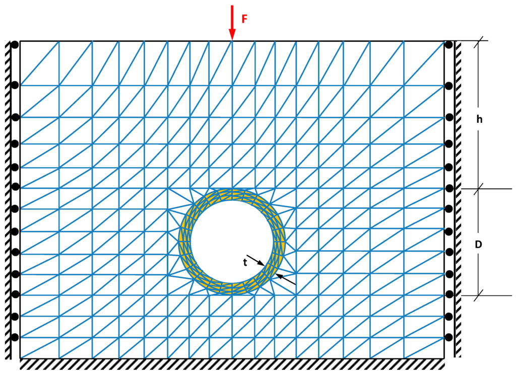 Ijerph 12 06641 g002 1024