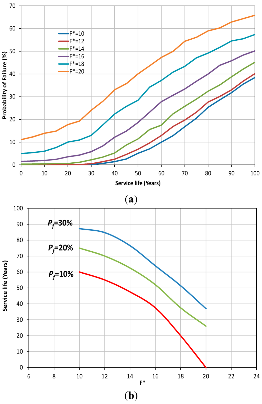 Ijerph 12 06641 g003 1024