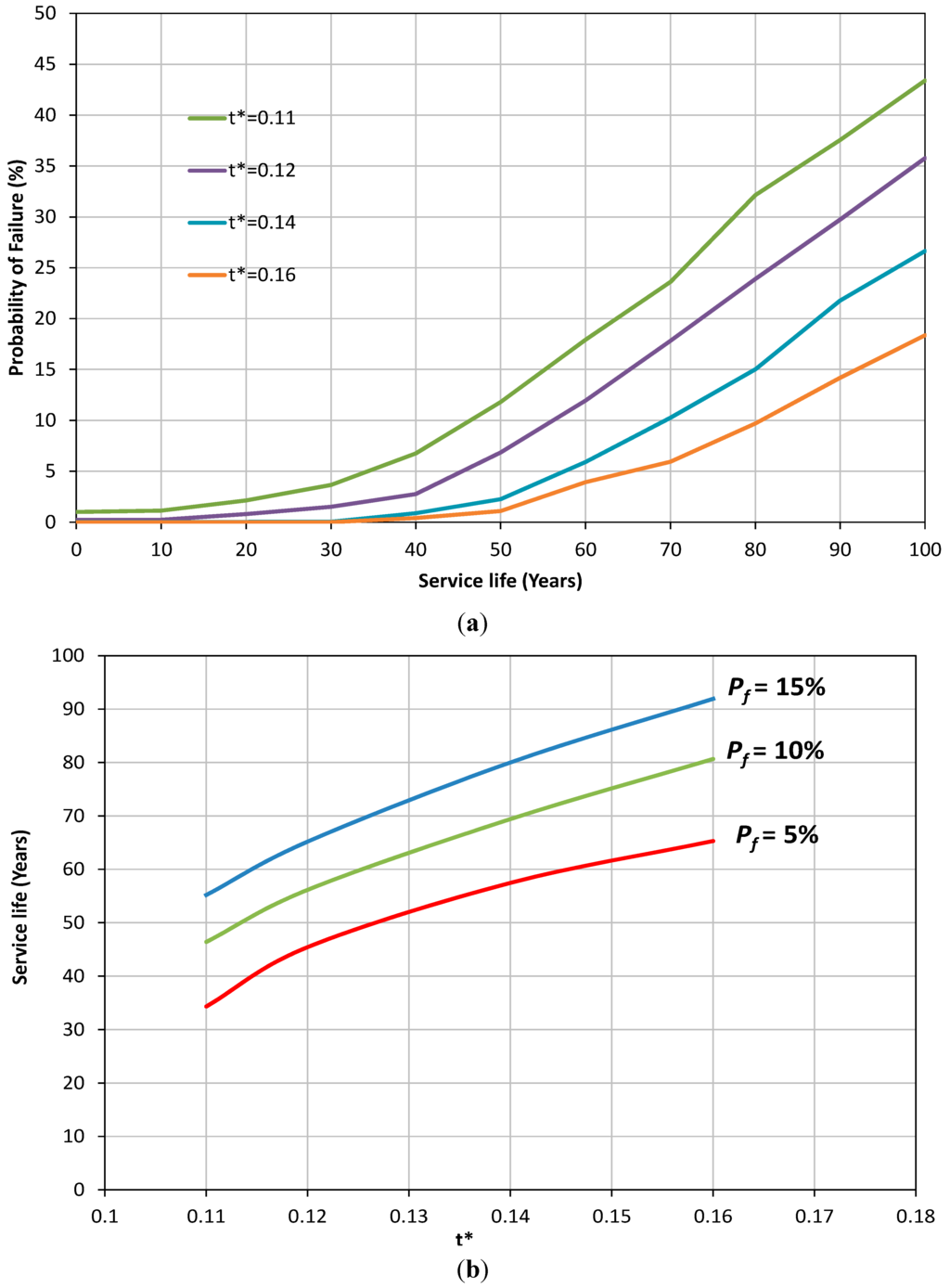 Ijerph 12 06641 g006 1024
