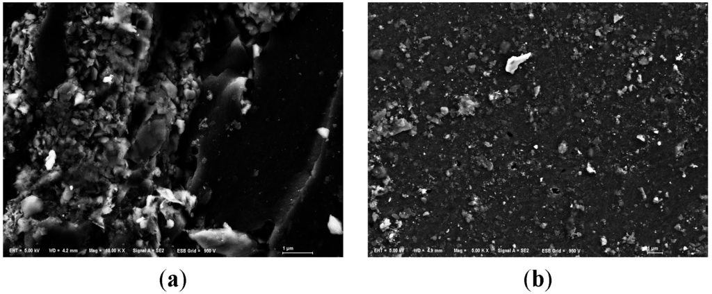 Ijerph 12 06788 g002a 1024