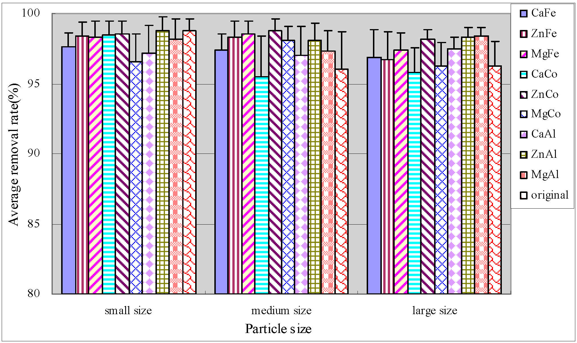 Ijerph 12 06788 g006