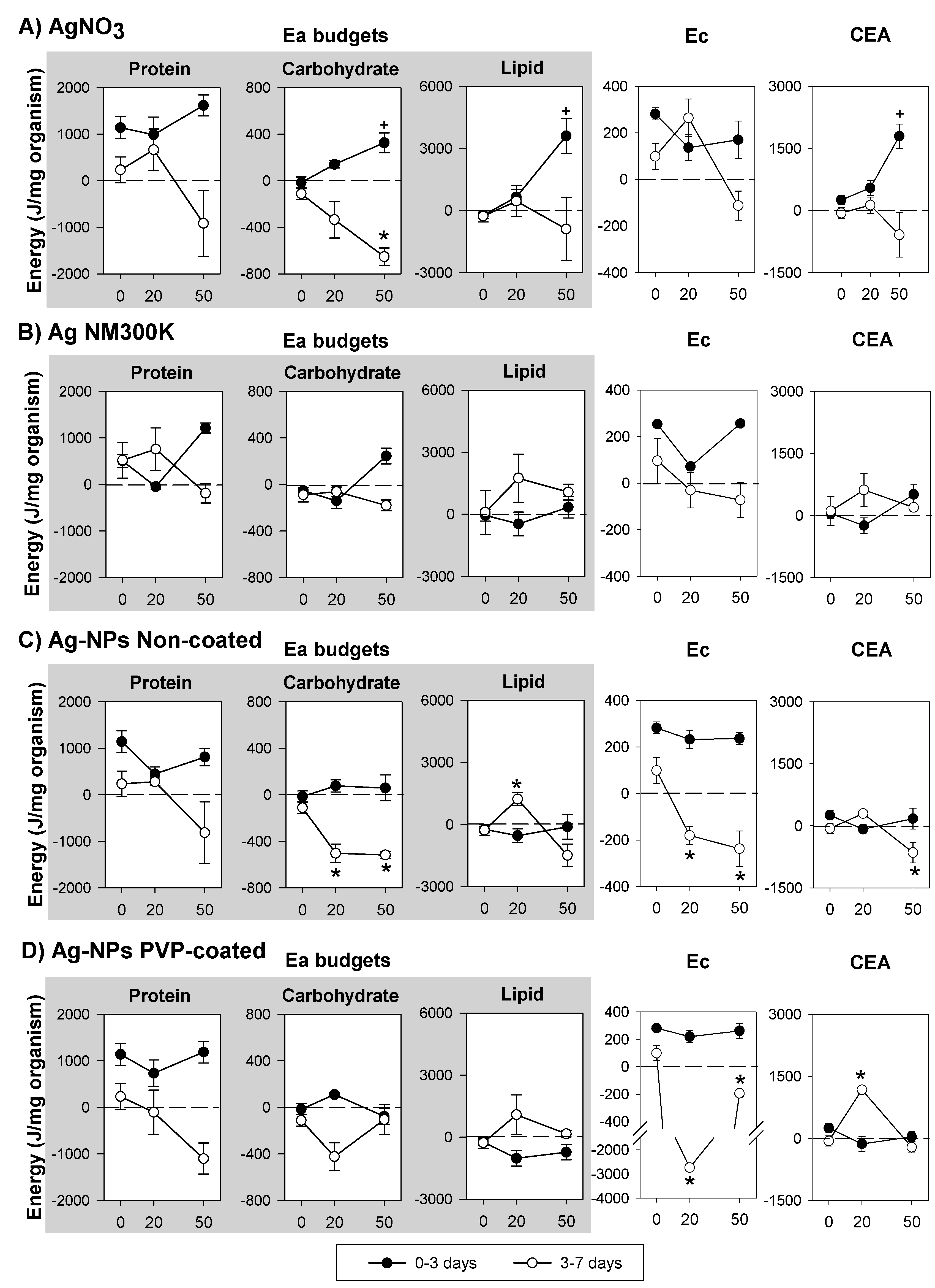 Ijerph 12 06858 g004